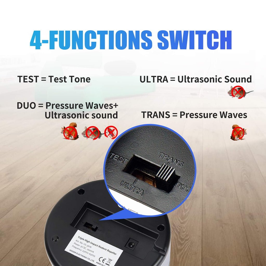 Diaotec Squirrel Repellent Mouse Deterrent Indoor Ultrasonic Squirrel Repeller Pressure Wave Pest Deterrent Control Chaser Squirrels Mouse Mice Rats and Other Rondents Indoor Use