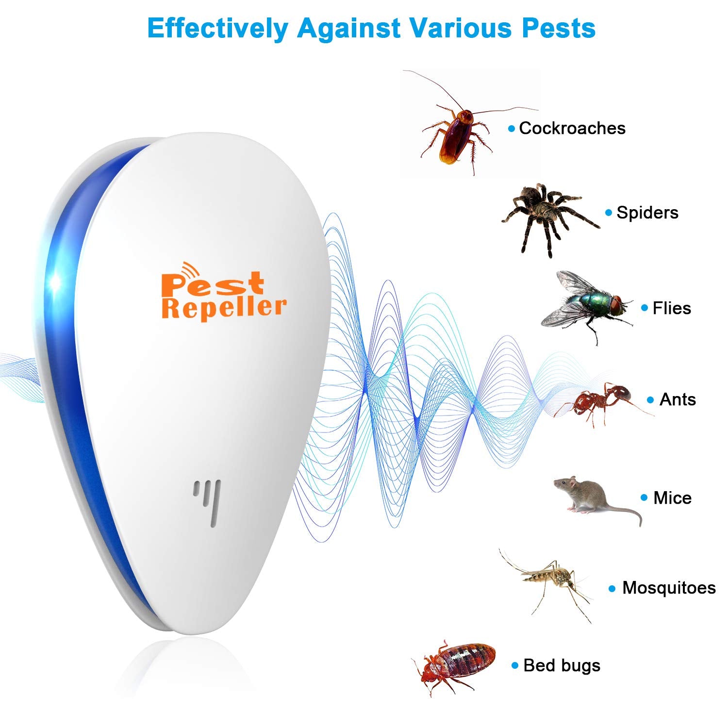 Ultrasonic Pest Repeller-6 Pack,Rodent Repellent Indoor,Pest Repeller Plug in,Mouse Repellent Ultrasonic Plug in,Pest Control for Roach,Ant, Spider,Mice Repellent for House,Garage,Warehouse