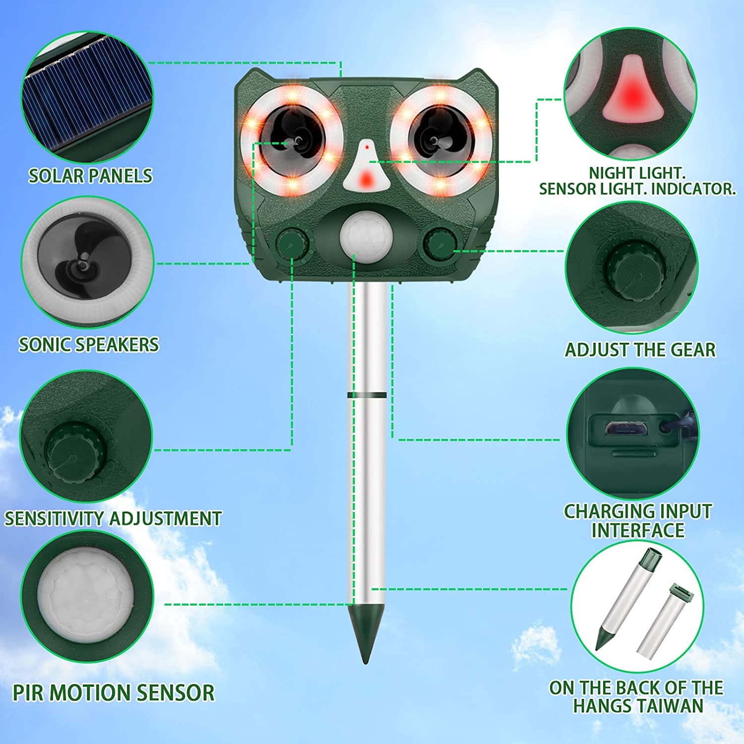Solar Ultrasonic Animal Repellent, Waterproof Cat Deterrent Outdoor Solar Animal Repeller Motion Detection, Deer Repellent Devices Repel Cat Squirrel Rabbit Bird Dog Raccoon Skunk for Yard Farm Garden