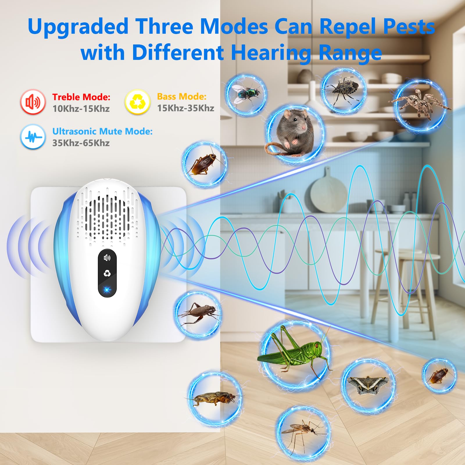 2025 Upgraded Ultrasonic Repeller & Insect Indoor Repeller,Ultrasonic and Repellent for Mouse,Roach,Rodent, Bugs,Mosquito,Mice,Ant, Spider,3 Mode Switching,2 Packs