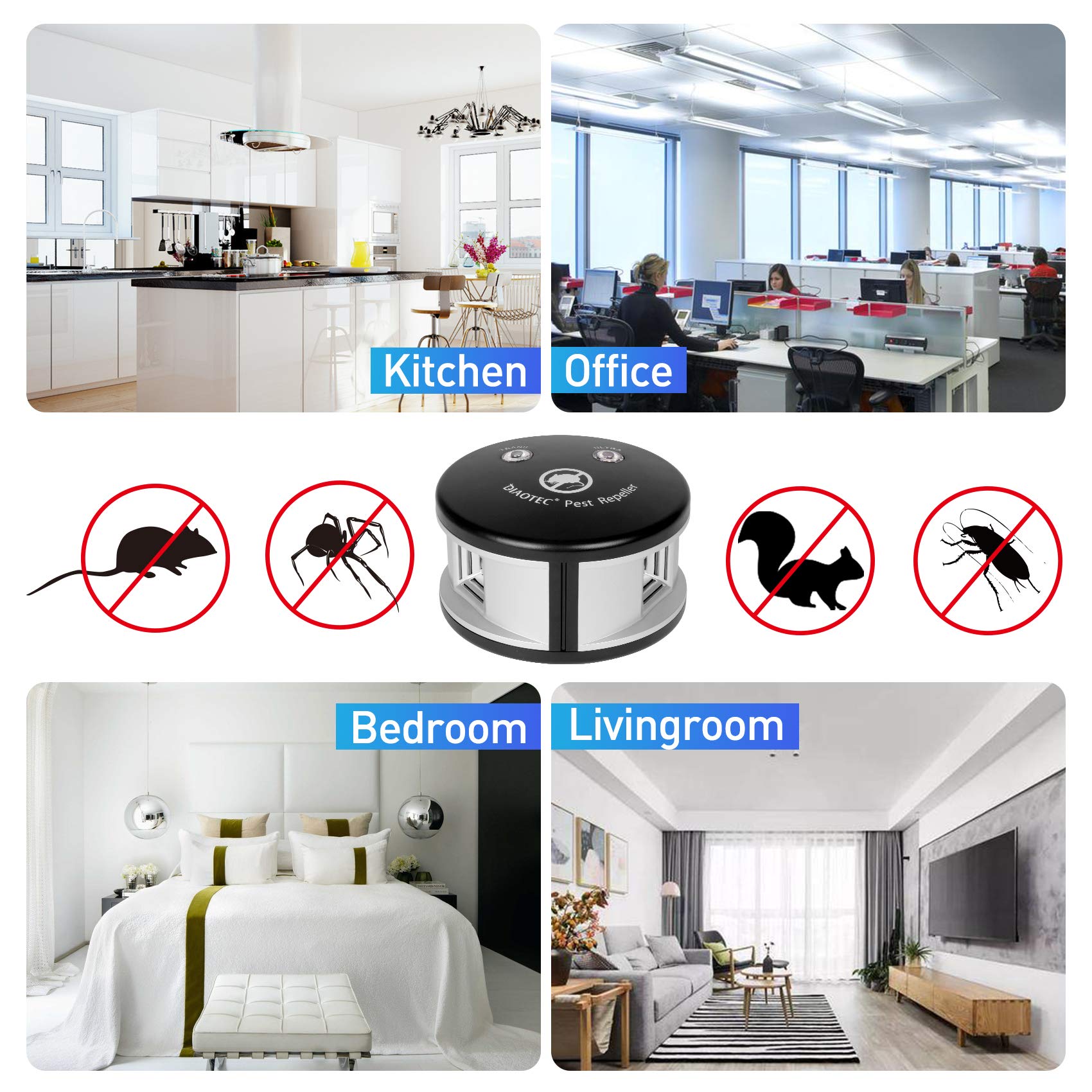 Diaotec Squirrel Repellent Mouse Deterrent Indoor Ultrasonic Squirrel Repeller Pressure Wave Pest Deterrent Control Chaser Squirrels Mouse Mice Rats and Other Rondents Indoor Use
