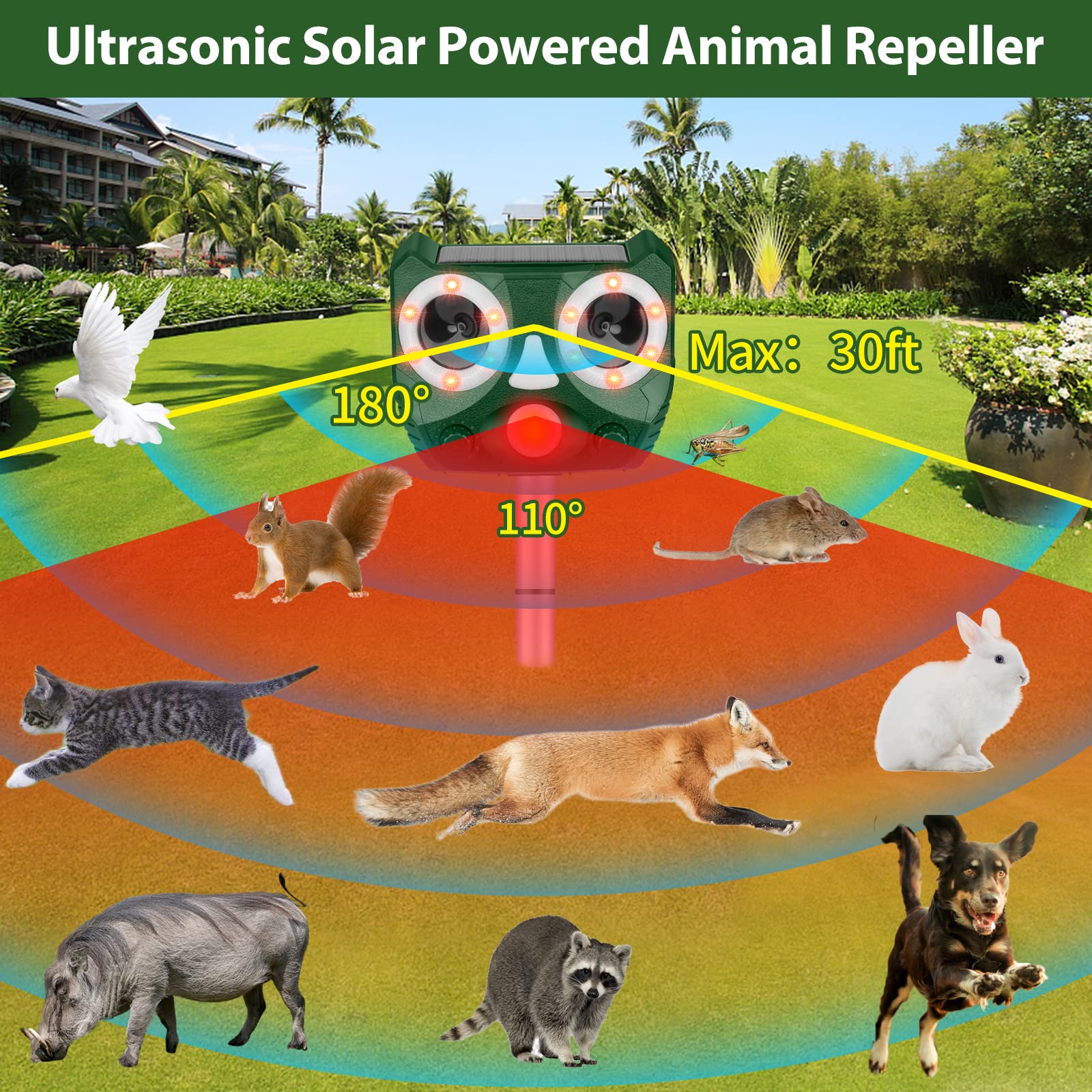 Solar Ultrasonic Animal Repellent, Waterproof Cat Deterrent Outdoor Solar Animal Repeller Motion Detection, Deer Repellent Devices Repel Cat Squirrel Rabbit Bird Dog Raccoon Skunk for Yard Farm Garden