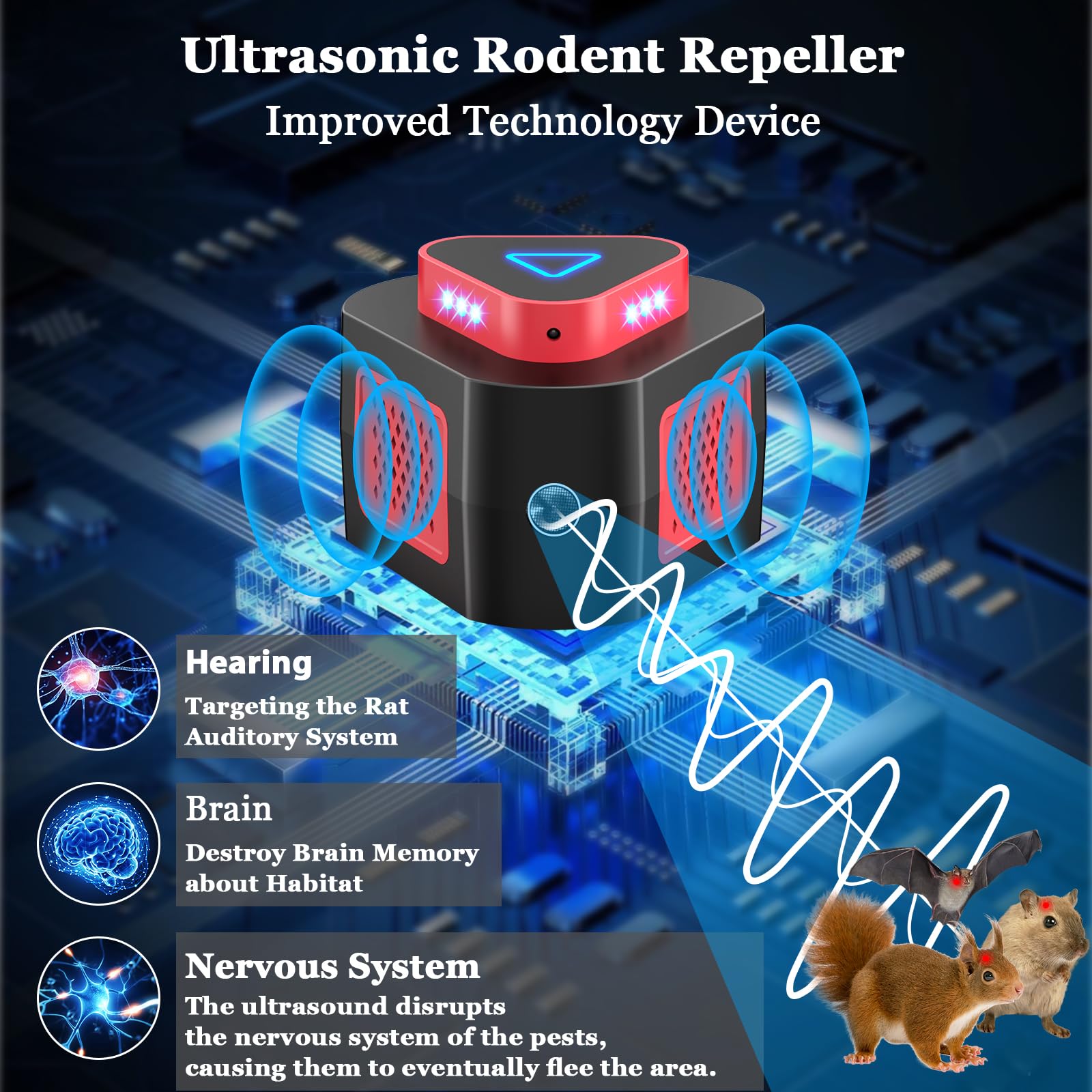 Tirgo Mouse Repellent Ultrasonic Plug in, 2025 Upgraded Ultrasonic Pest Repeller