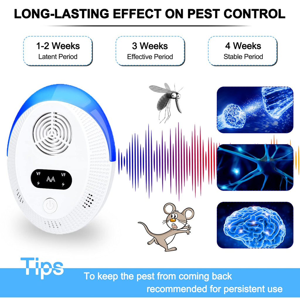 Bectine 2022 Upgraded Version Ultrasonic Pest Repeller 6 Packs