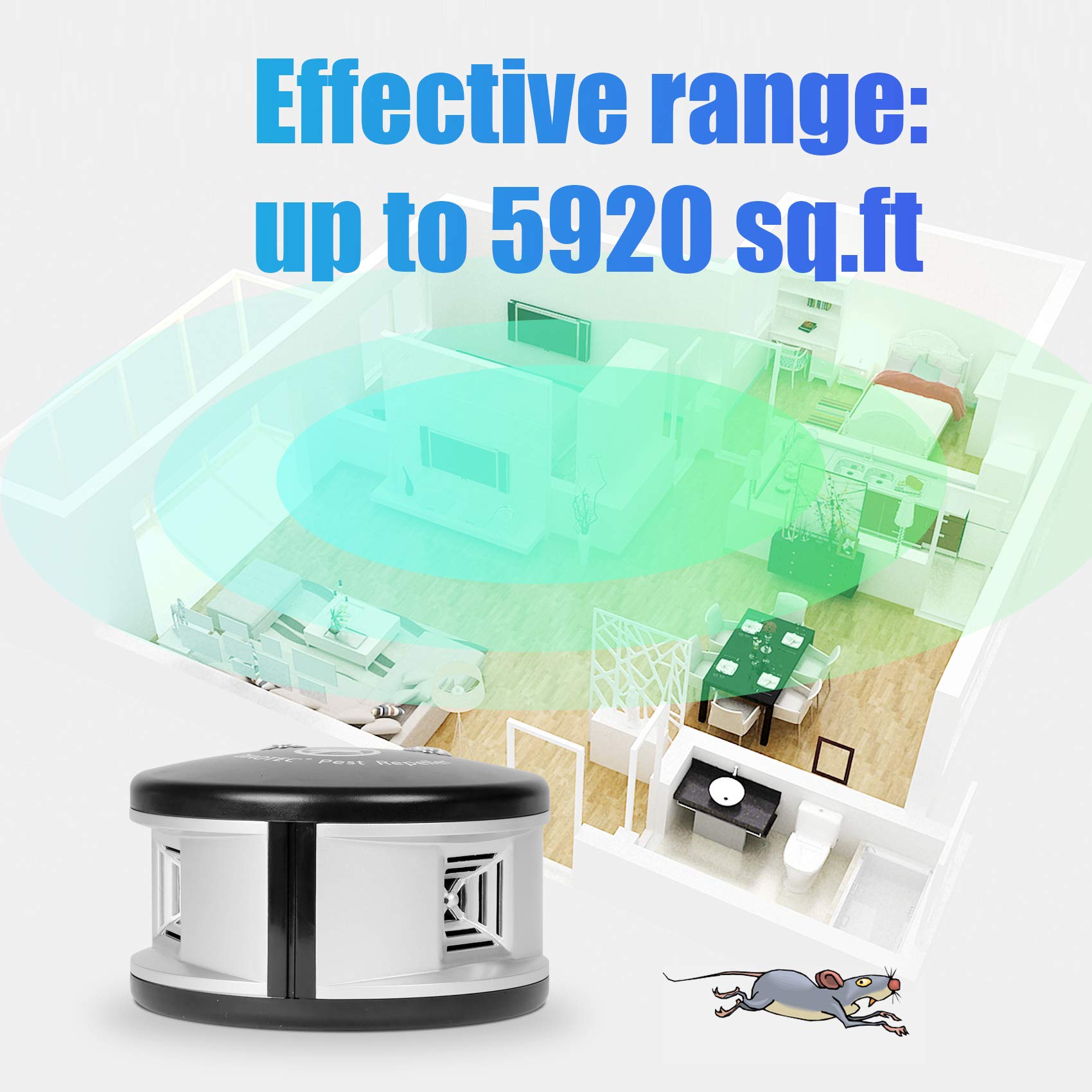 Diaotec Squirrel Repellent Mouse Deterrent Indoor Ultrasonic Squirrel Repeller Pressure Wave Pest Deterrent Control Chaser Squirrels Mouse Mice Rats and Other Rondents Indoor Use