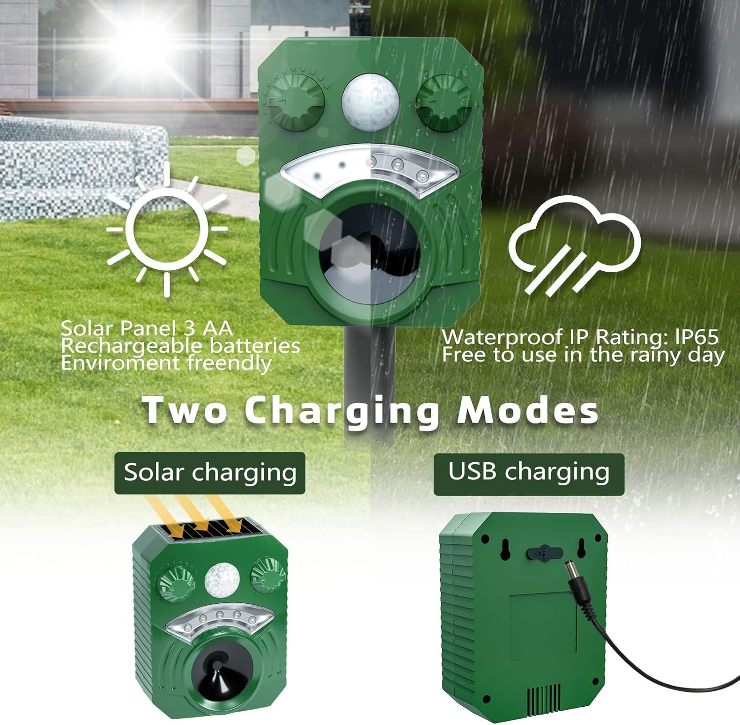 Solar Animal Repellent, Cat Repellent Outdoor, Squirrel Repellent, Deer Repellent, Motion Sensor & Flashing Light, Repel Dogs, Deer, Fox, Raccoon, Skunk, Rabbit, Squirrels, Coyote Deterrent for Yard