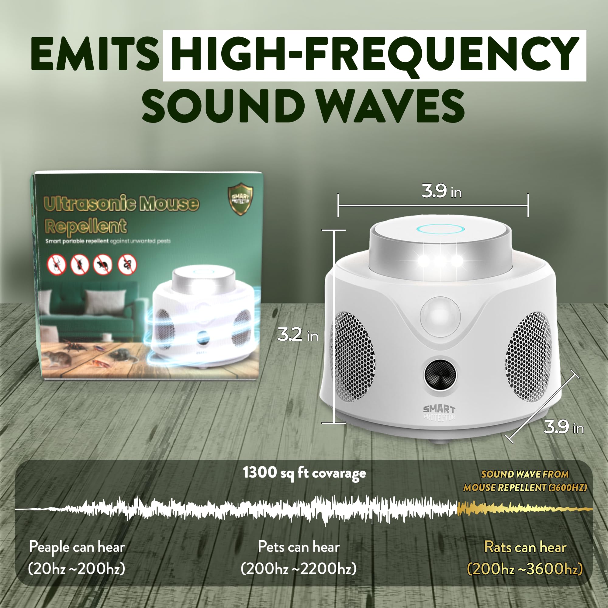 Ultrasonic Rodent Repellent - Indoor Solution for Unwanted Pests - No Harmful Chemicals, 360° Coverage, 9 Strobes