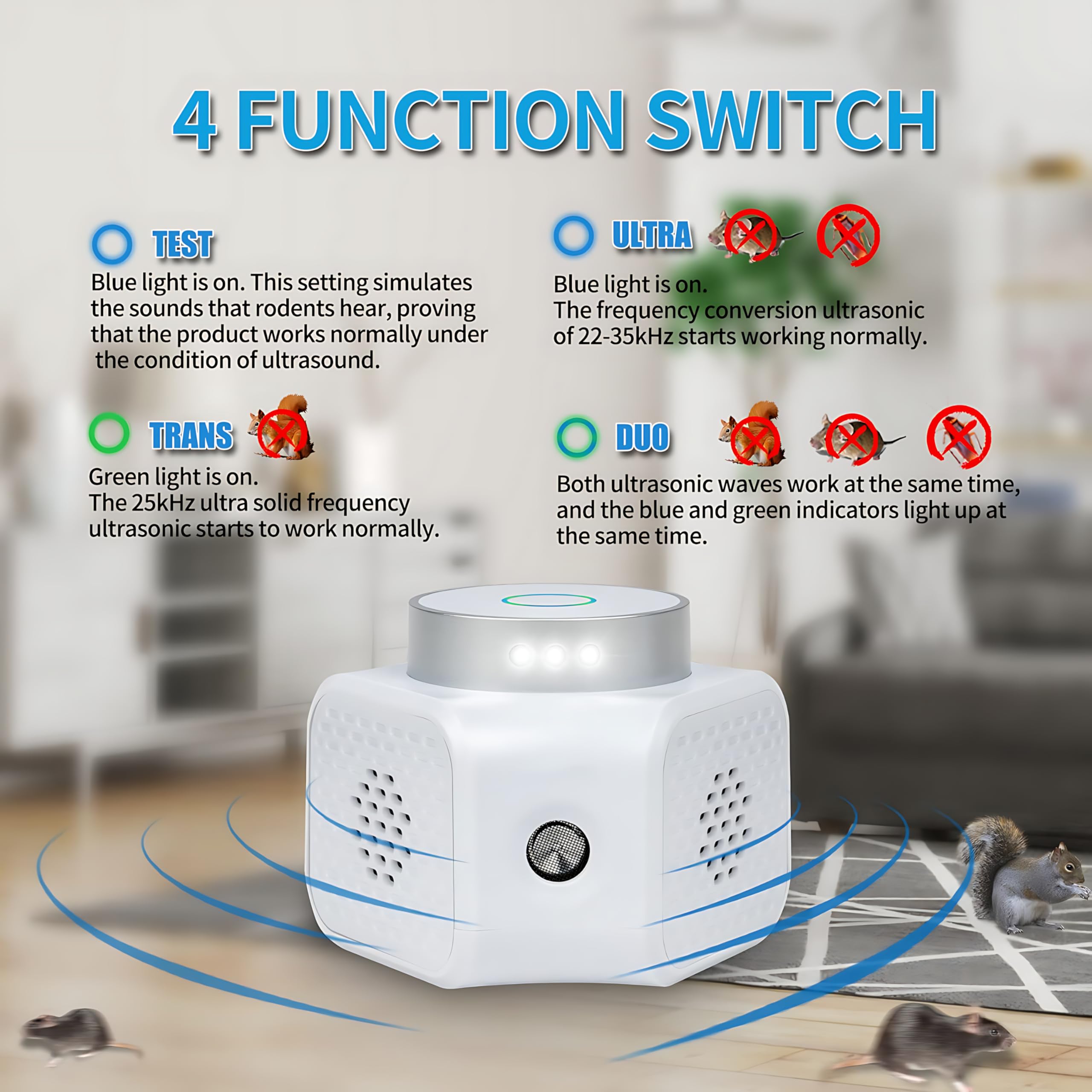 Ultrasonic Pest Repellent Indoor Plug in - Rodent & Mice Repellent Electronic Pest Control for Roach Mosquito Spider Bug