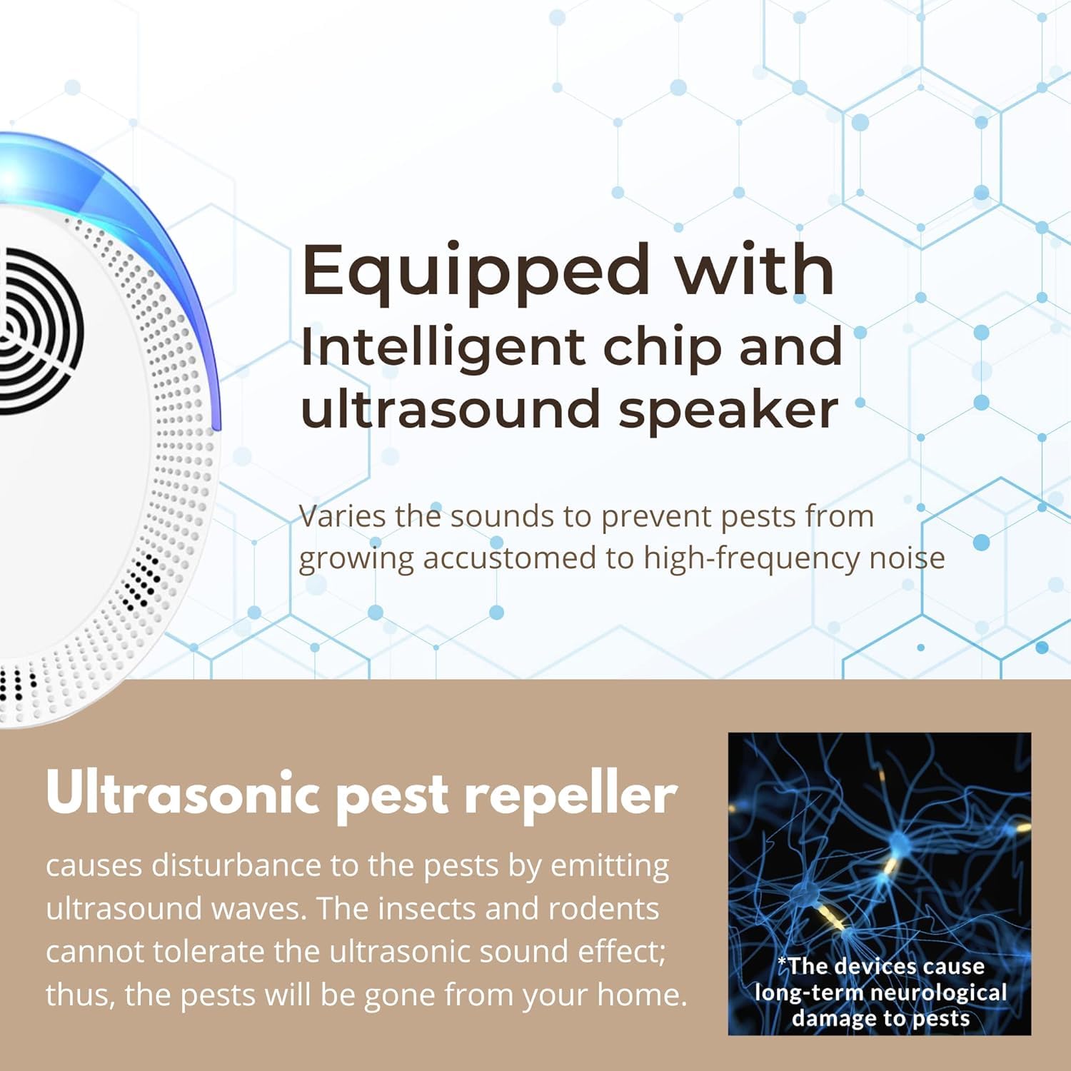 Ultrasonic Pest Repeller 6 Pack Mice Repellent Indoor Pest Repellent Ultrasonic Plug in, Mouse Deterrent, Pest Control for Rodents, Roaches, Cockroaches, Spiders, Insects(6 Pack)