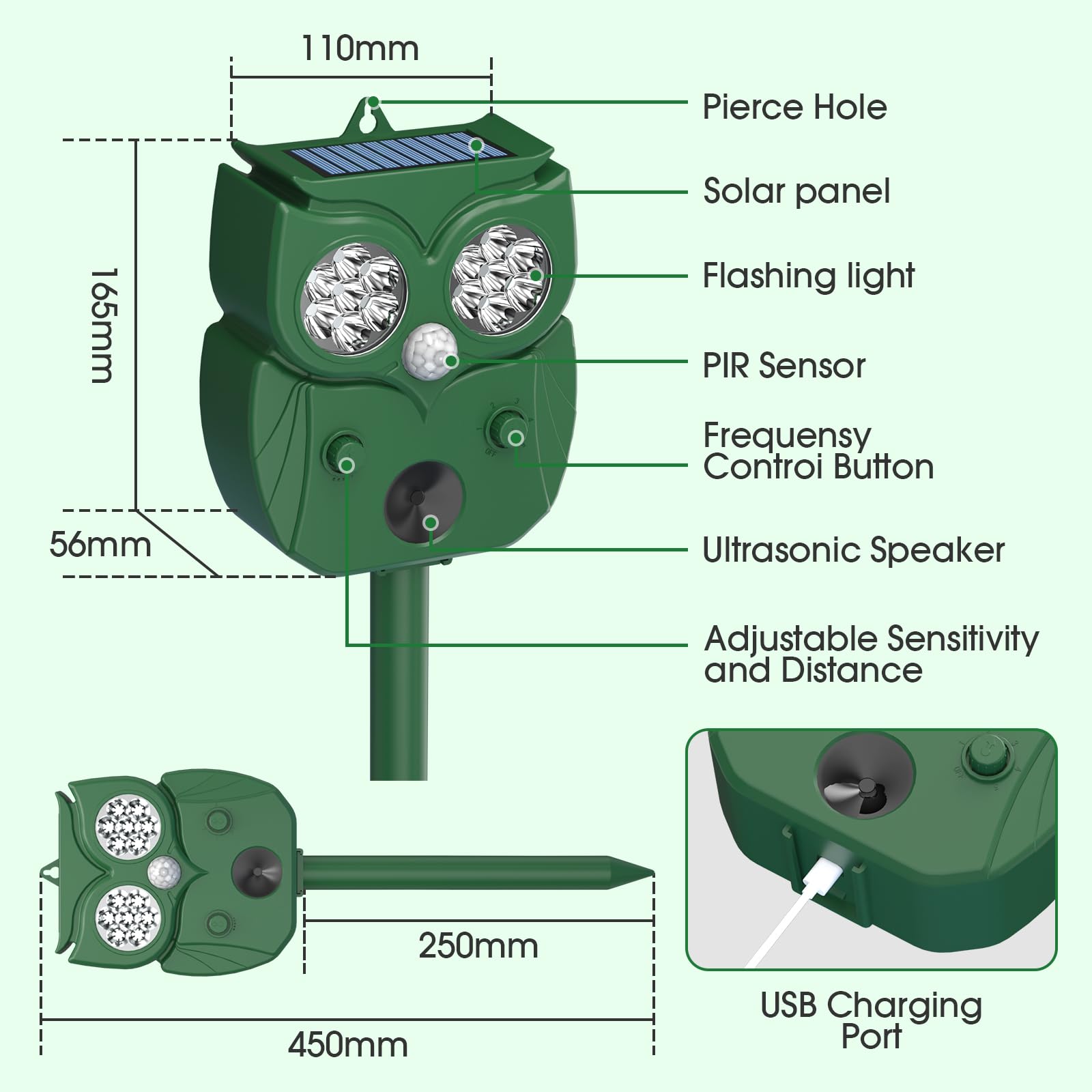 Animal Repellent, Raccoon Repellent Ultrasonic, Waterproof Motion Detection LED Flash Light, Animal Repellent Ultrasonic Outdoor for Dogs Fox Rabbit Squirrels Coyote Deer Repellent