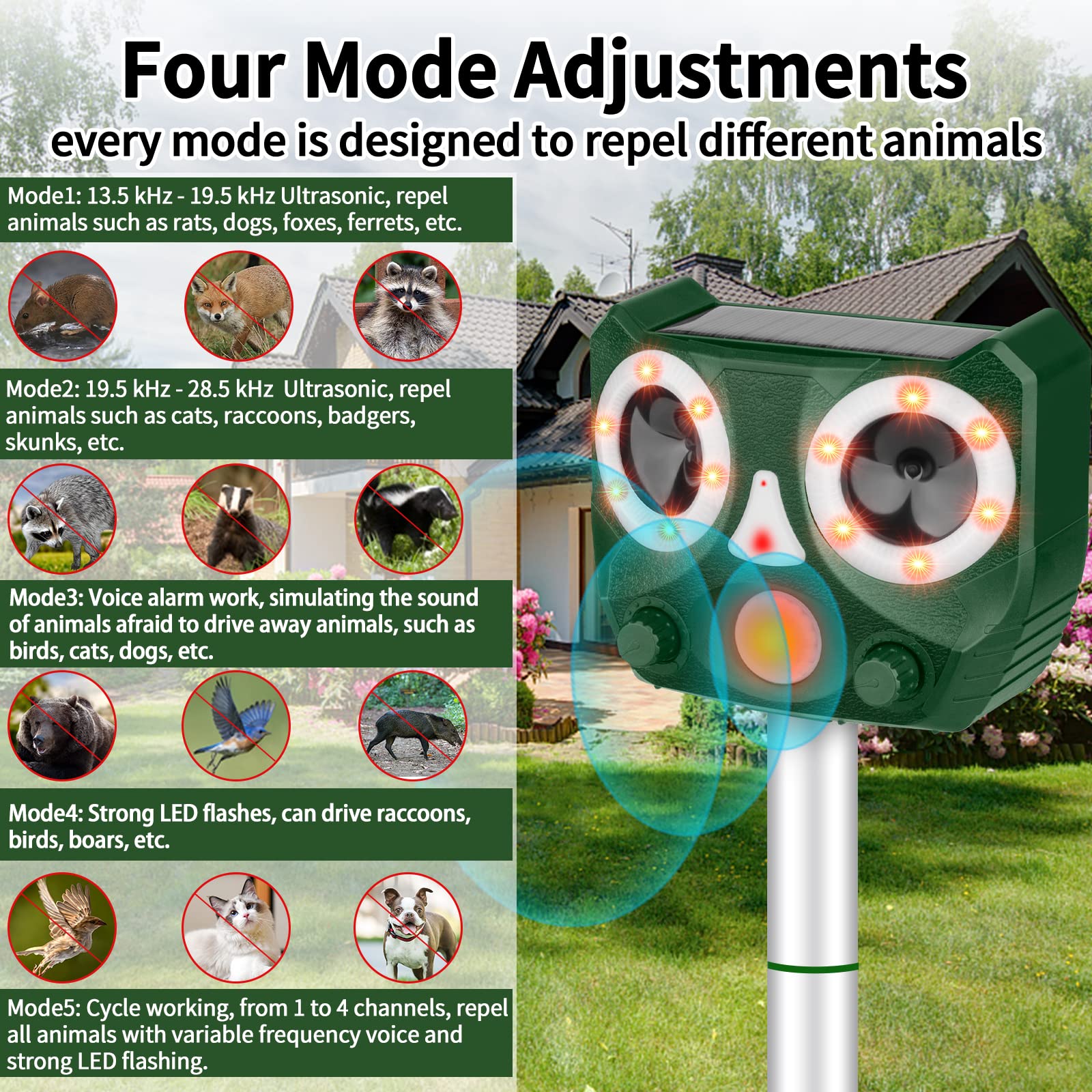 Solar Ultrasonic Animal Repellent, Waterproof Cat Deterrent Outdoor Solar Animal Repeller Motion Detection, Deer Repellent Devices Repel Cat Squirrel Rabbit Bird Dog Raccoon Skunk for Yard Farm Garden