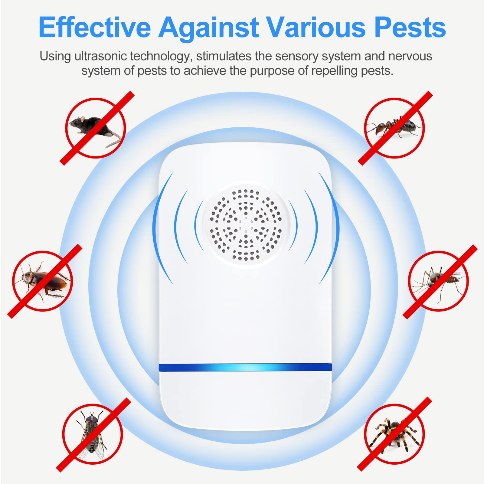 Ultrasonic Pest Repeller 6 Packs, Pest Repellent Ultrasonic Plug in Indoor Pest Control for Insect Mouse Spider Ant Bug, Roach Repellent Indoor for Home, Garage, Warehouse, Office, Hotel