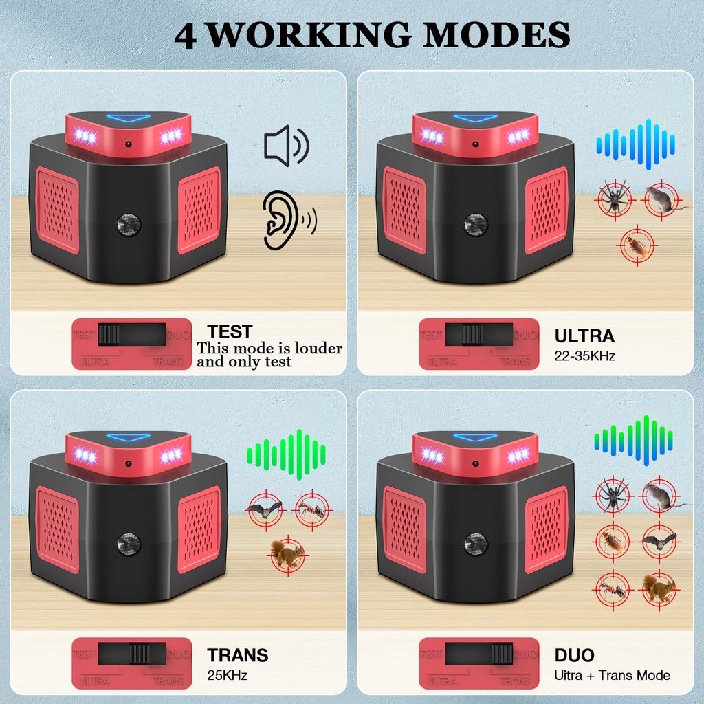 Tirgo Mouse Repellent Ultrasonic Plug in, 2025 Upgraded Ultrasonic Pest Repeller