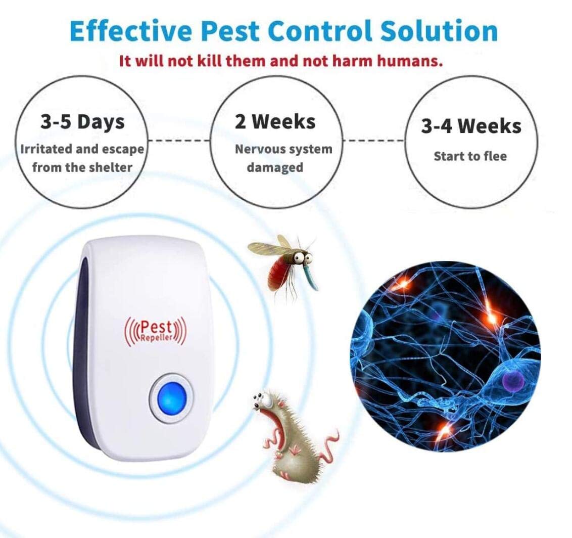BONTIGA Ultrasonic Pest Repeller (6 Packs) Indoor Plug-in Gadget, can Repel Mosquitoes, Bed Bugs, Cockroaches, Spiders, mice, Bats, Birds, Flies, Mosquitoes, Fleas, Rodents, White, 6.9x4.9x2.75 Inch