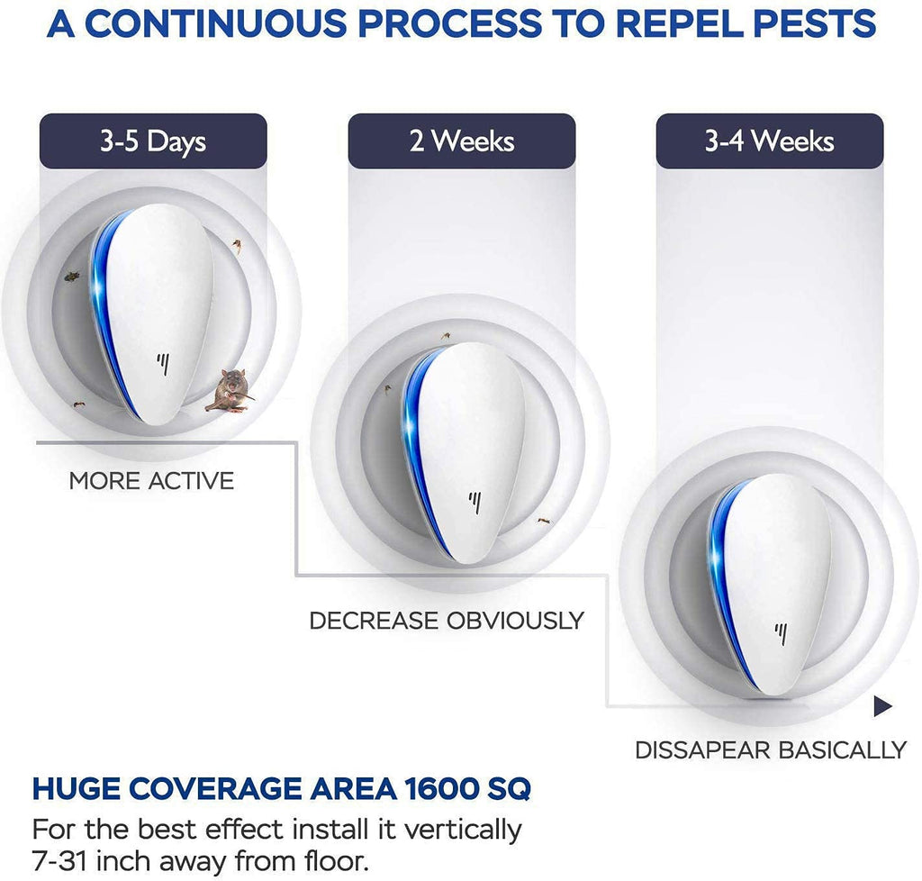 FSTER Ultrasonic Pest Control Repellent 6 Pack, 2024 Upgraded Version Insect Repeller, Electronic Indoor Plug in for Mosquito, Spider, Mice, Ant, Insects, Roaches, Rodent