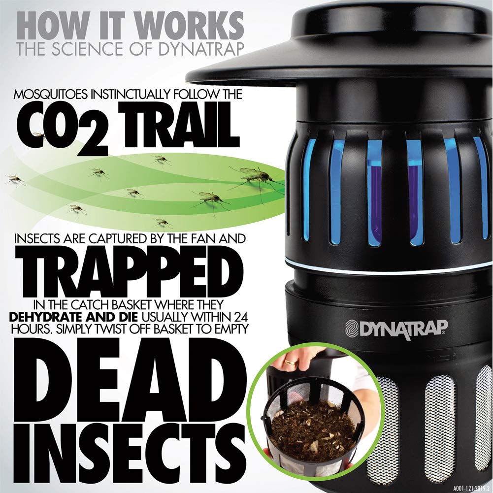 DynaTrap Indoor