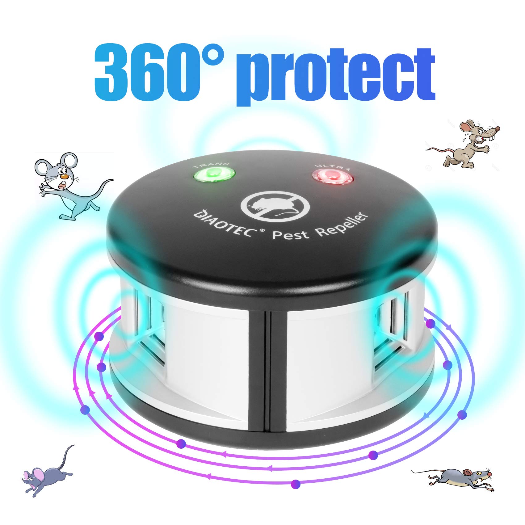 Diaotec Squirrel Repellent Mouse Deterrent Indoor Ultrasonic Squirrel Repeller Pressure Wave Pest Deterrent Control Chaser Squirrels Mouse Mice Rats and Other Rondents Indoor Use