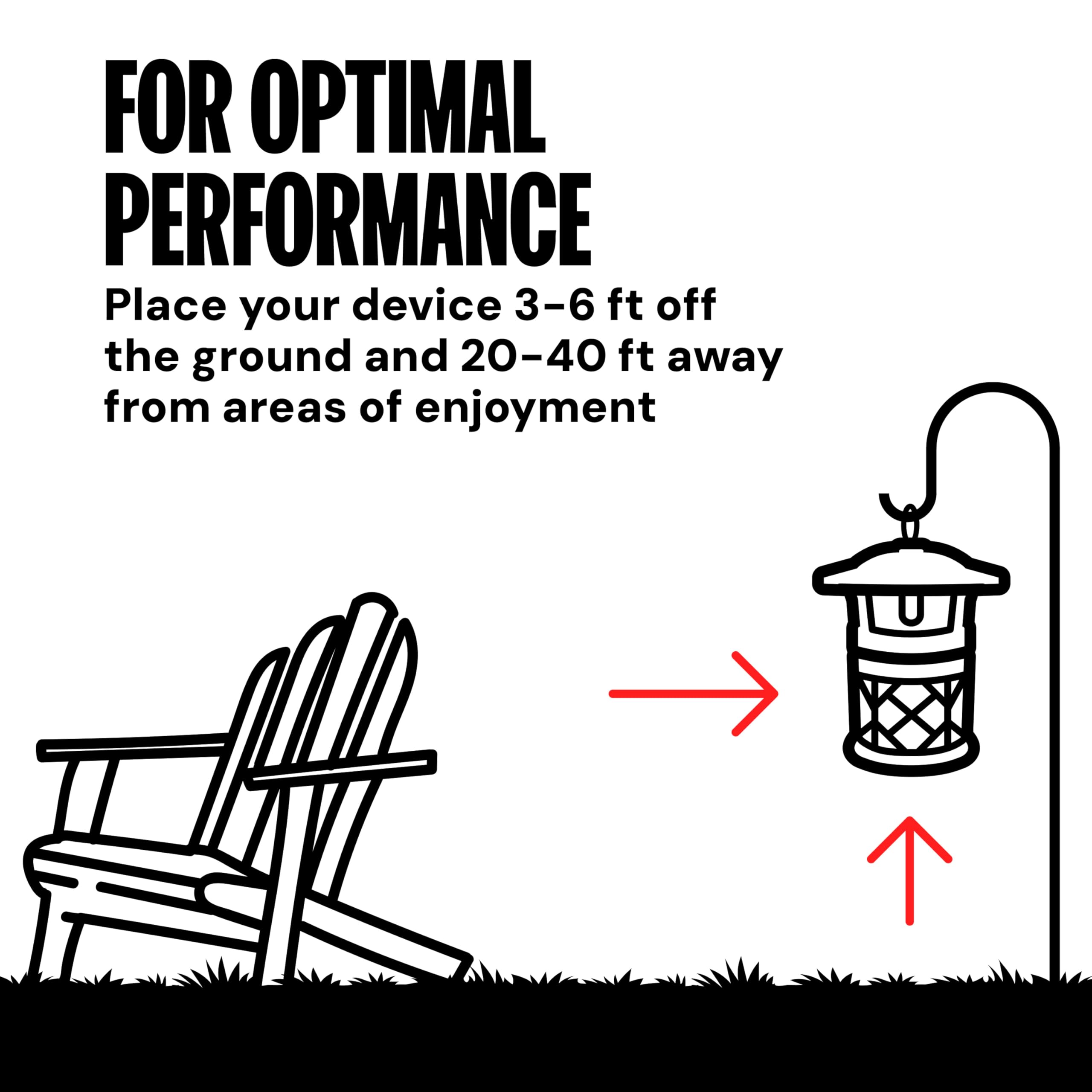 DynaTrap DT2030SR Fly Traps Outdoor - Mosquito & Flying Insect Killer